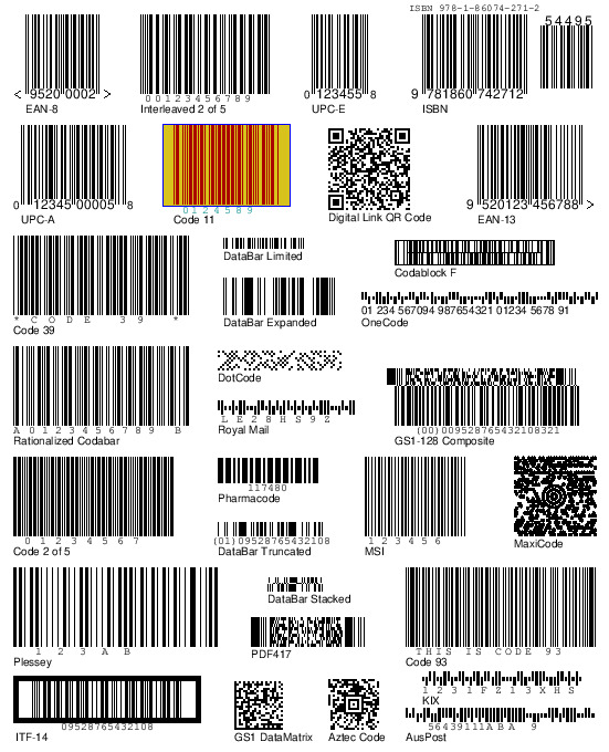 Führerschein-Barcode-Format 128